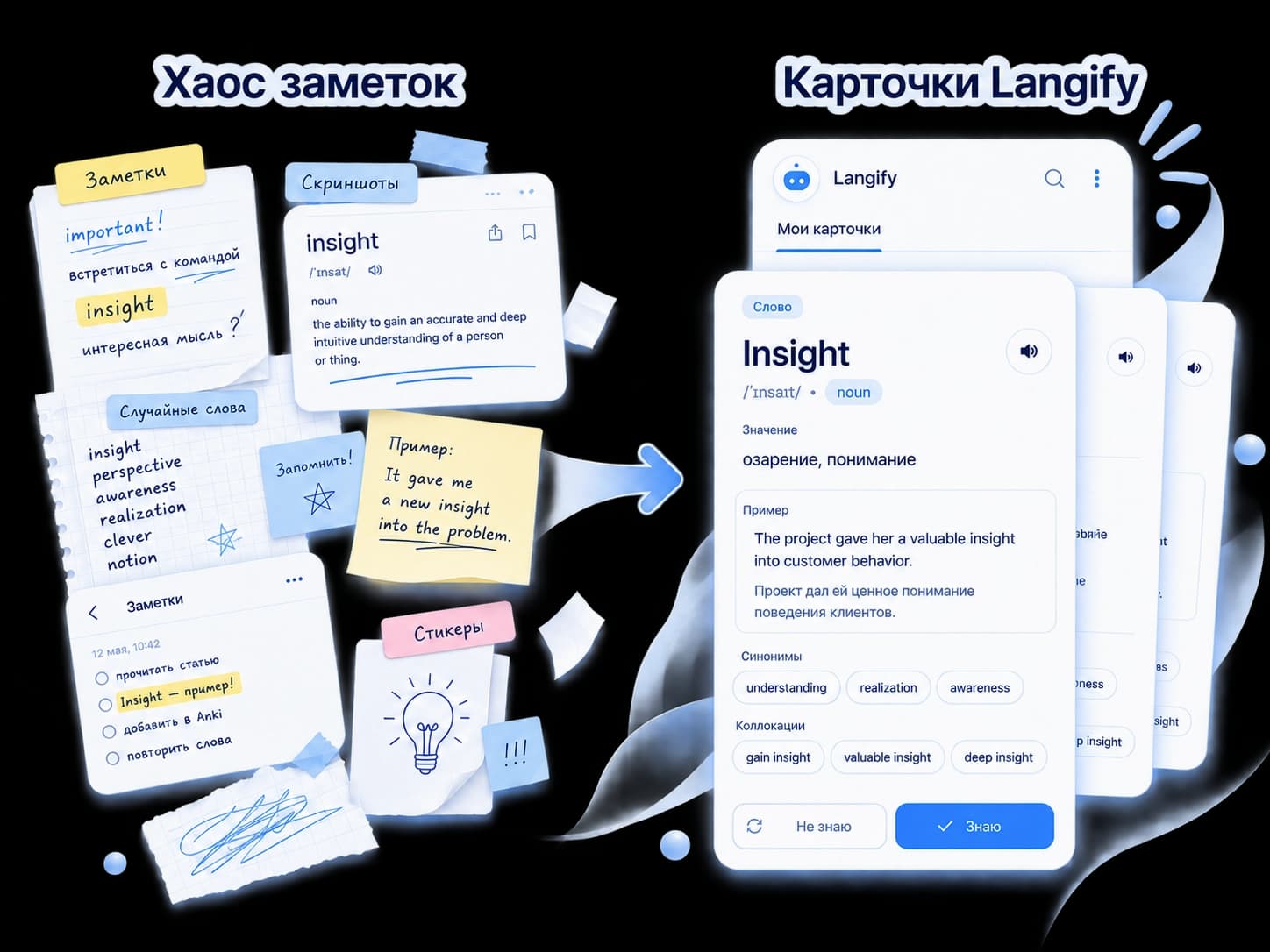 Мобильное повторение слов в Langify Повторение слов в мобильном ритме через Langify